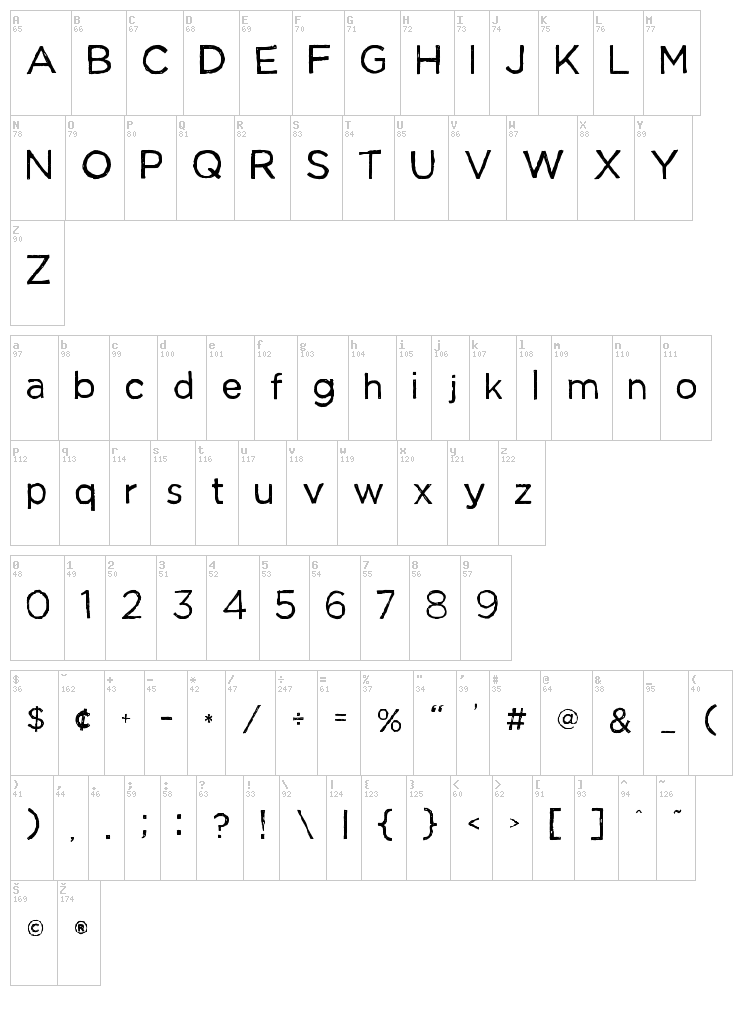 Manhattan Hand font map